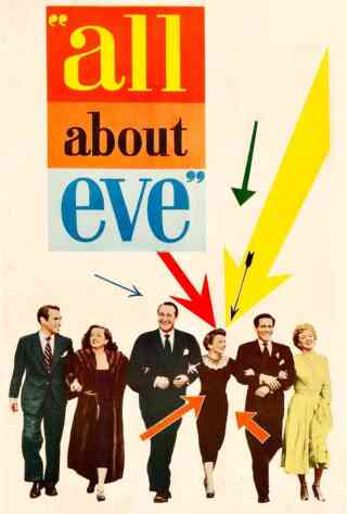 All About Eve (1950) Poster