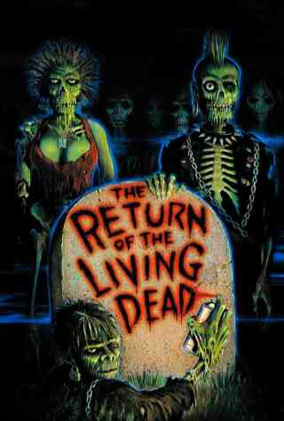 Return of the Living Dead (1985) Poster